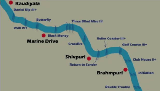 Rafting Routes in Rishikesh