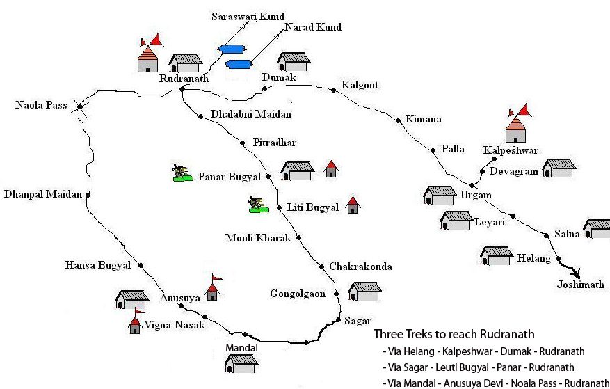 Rudranath trek route 